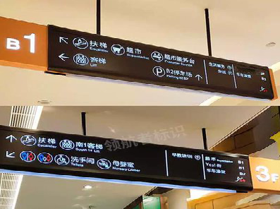 舞钢如何通过商场标识牌引导客流分布？